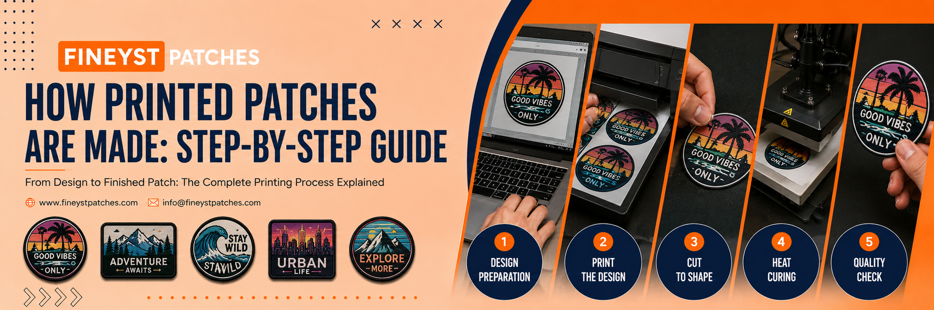 How Printed Patches Are Made: Step-by-Step Guide