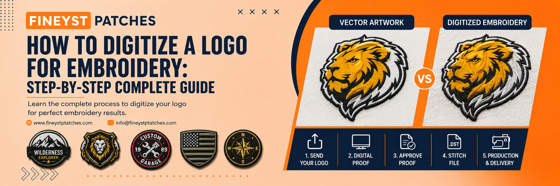 How to Digitize a Logo for Embroidery: Step-by-Step Complete Guide