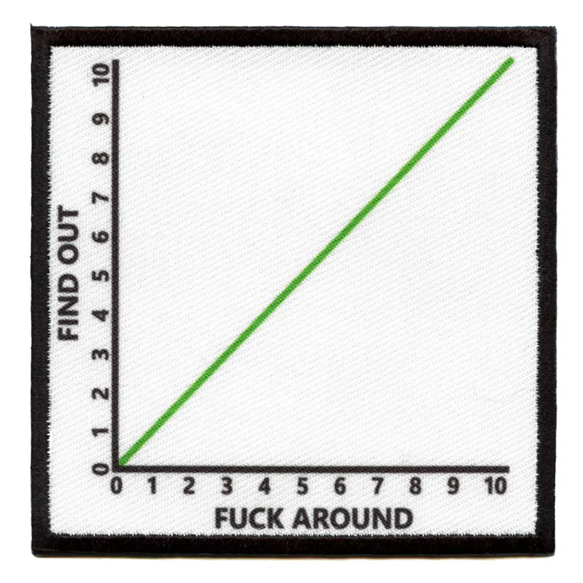 Find Out Graph Funny Viral FAAFO Patch
